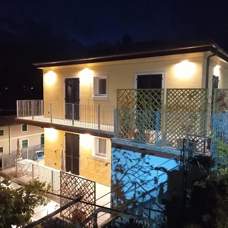 La Fonte Πανσιόν